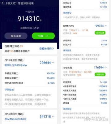 关于游戏手机跑分评测的信息-图1