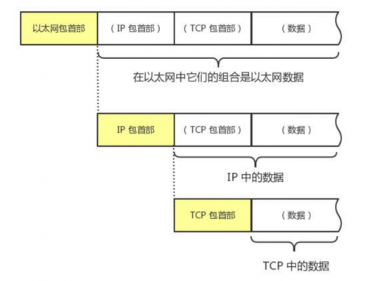 外部数据传输率（外部数据传输率指什么）-图3