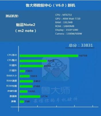 联发科mt6785跑分的简单介绍-图3