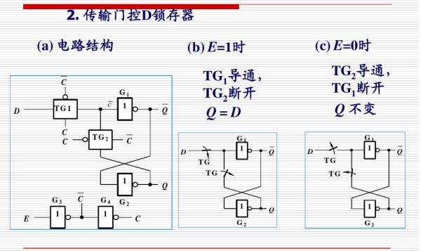 传输门tg逻辑表达式（写出传输门电路结构及工作原理）