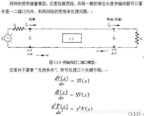 传输线阻抗数学表达方式（传输线输入阻抗计算例题）-图3