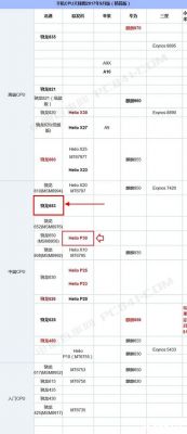 包含Z17minis跑分的词条-图2