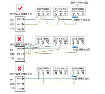 485电源线传输（485线能和电源线在一起吗）-图2