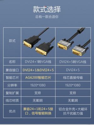 dvi线最远传输距离（dvi接口传输速率）-图2