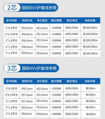 监控电线传输（监控电线传输距离多远）-图3