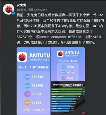 关于安兔兔跑分高iPad的信息-图2