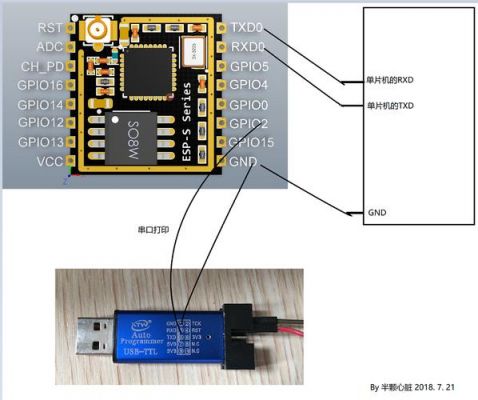 esp8266tcp传输文件（esp8266传送数据）-图3