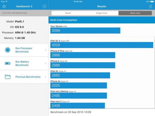 955geekbench4跑分的简单介绍