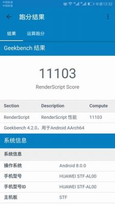 955geekbench4跑分的简单介绍-图2