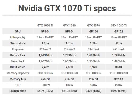 关于1070tigamer跑分2000的信息-图2