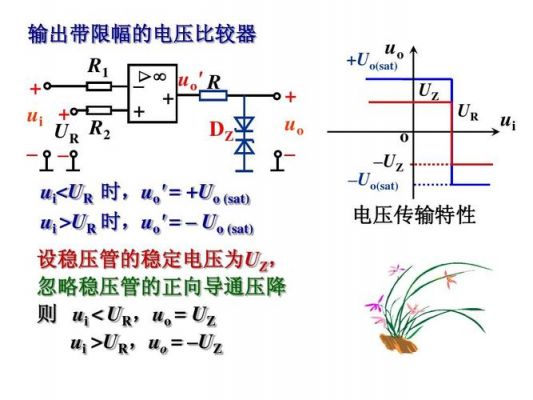 电压传输增加用电器（电压传输特性是指）-图2