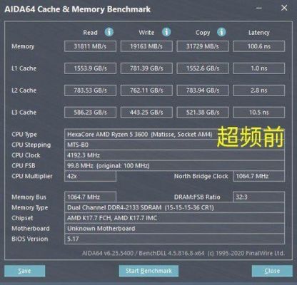 包含cpu超频跑分低的词条-图2