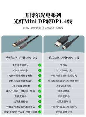 dp光纤传输哪家专业（光纤 dp）