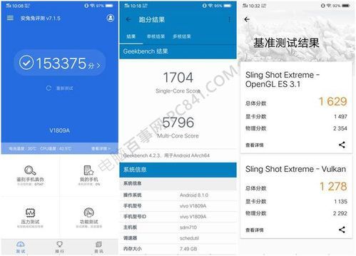 关于高通骁龙670跑分的信息-图3