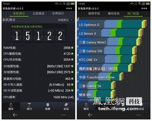 魅族mx2跑分的简单介绍-图2