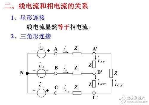 电压传输和电流传输（电压传输和电流传输的区别）-图2