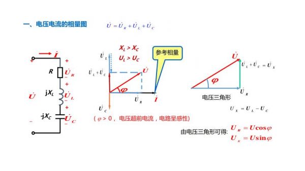 电压传输和电流传输（电压传输和电流传输的区别）-图3