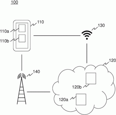 无线传输终端技术（无线传输终端技术包括）