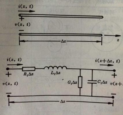 长线传输等效电路模型（传输线的等效电路图）-图3