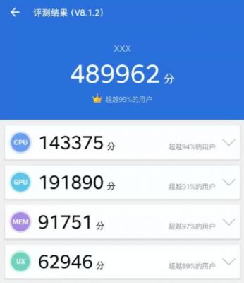 远航4s跑分的简单介绍