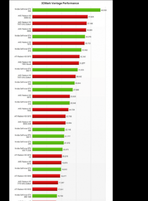 关于2015显卡跑分榜的信息-图2