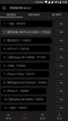 一加5目前跑分最高的简单介绍-图3
