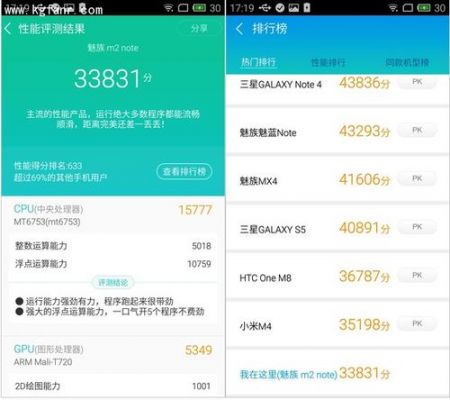 包含魅篮note2跑分的词条-图1