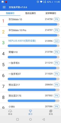 关于手机2018跑分的信息-图2