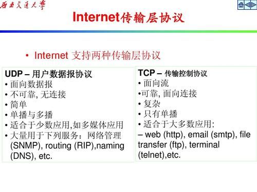 tcp传输层控制协议（传输层tcp协议特点）-图2