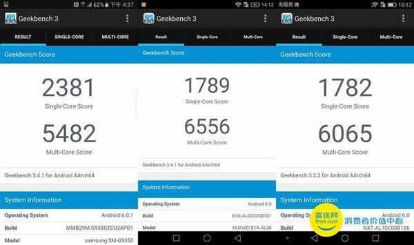 华为p9geekbench跑分的简单介绍-图2