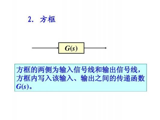 信号传输函数（实现信号传输）