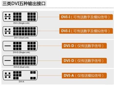 简述接口的传输方式（简述接口的传输方式有哪些）-图1