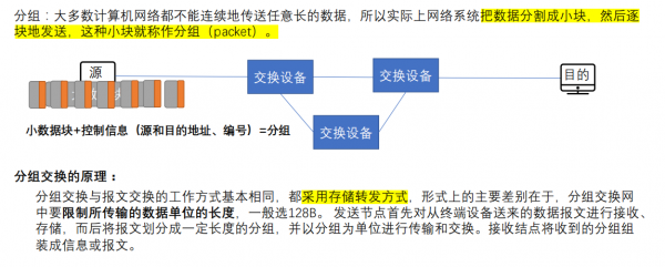 和串行传输相比（与串行传输相比,并行传输具有传输速率高）-图3