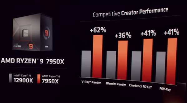 skylakex跑分的简单介绍-图2