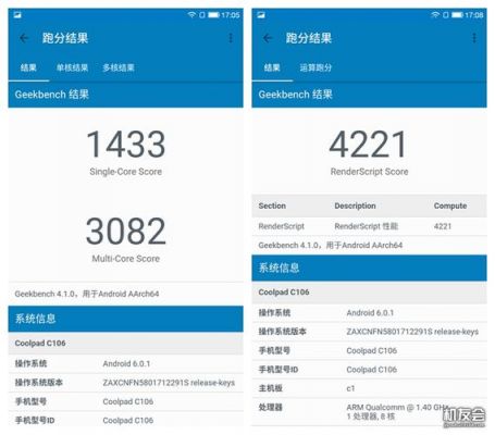 关于cool1dual怎么测跑分的信息-图3