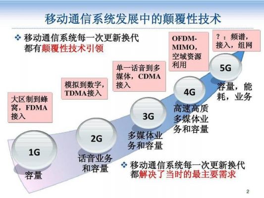 5G的传输网络建设（5g传输网的关键特性之一）