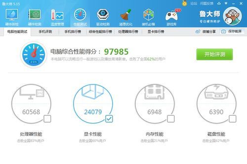 关于gts450跑分的信息-图3