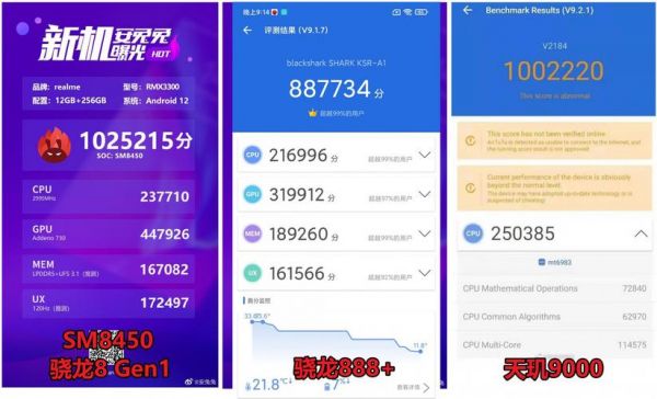 关于骁龙801安兔兔跑分的信息-图2