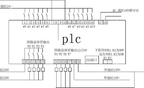 三菱plc的got(直连)透明传输功能（三菱plc传输线怎么做?）