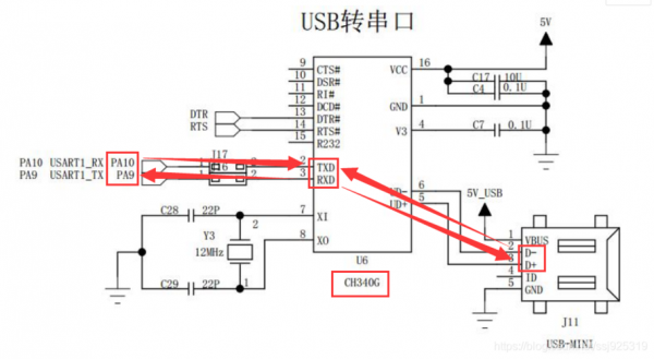 stm32串口高效传输方案（stm32串口工作原理）-图3