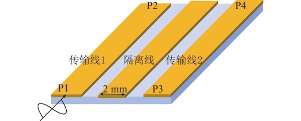 多导体传输线串扰（PCB传输线的串扰可以分为哪两种）