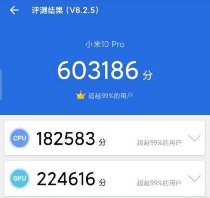 小米10min跑分低的简单介绍-图3