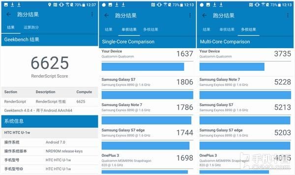 htc各型号跑分的简单介绍-图2