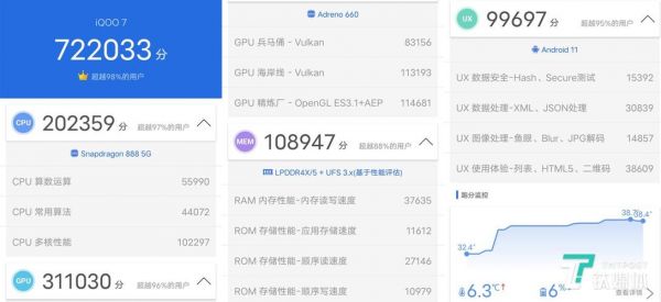 关于arm跑分的信息-图3