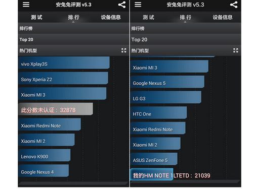 跑分top的简单介绍-图1