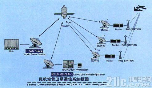 vsat传输延时（什么是传输延迟时间）