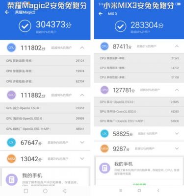 小米mix2跑分安兔兔的简单介绍-图3