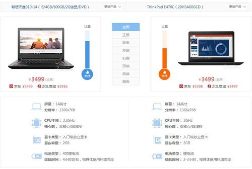 thinkpade470c跑分的简单介绍-图1