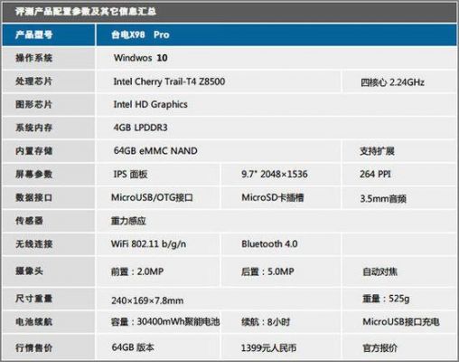 台电x98pro跑分的简单介绍-图2