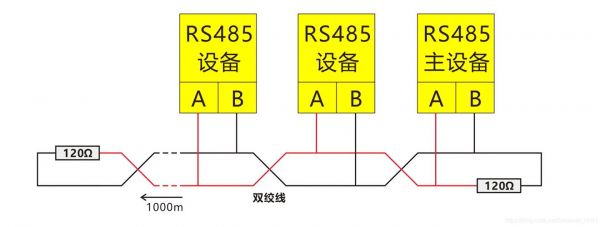 485传输频率（485传输方式）-图3